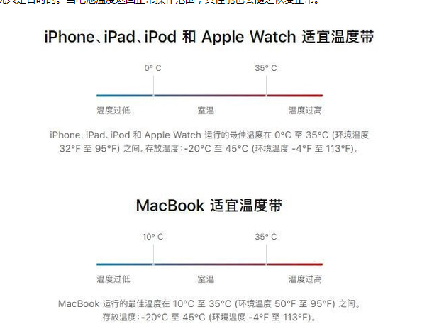 新都苹果13维修分享iPhone 13耗电越来越快怎么办 