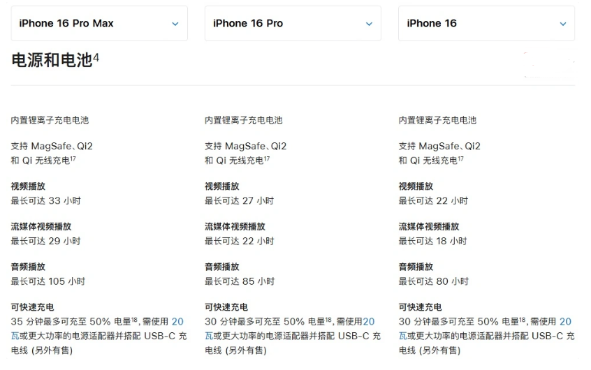 新都苹果手机维修分享 iPhone 16 目前实测充电峰值功率不超过 39W 